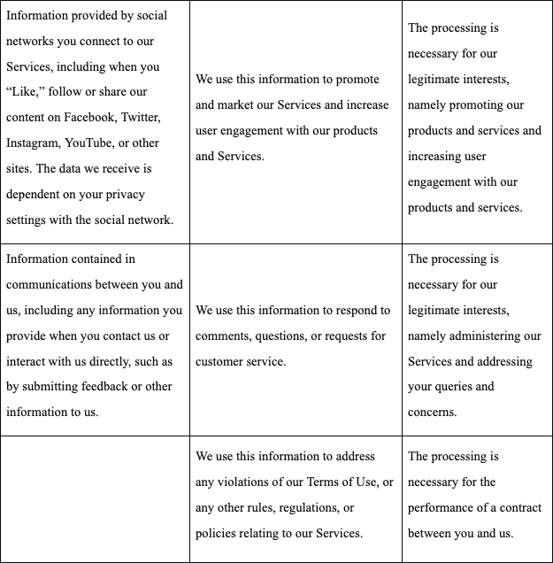 EU terms part 4